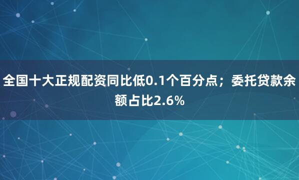 全国十大正规配资同比低0.1个百分点；委托贷款余额占比2.6%